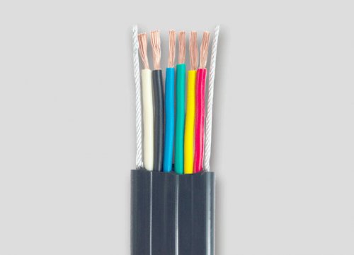 知识科普：电线电缆规格型号大全，简单