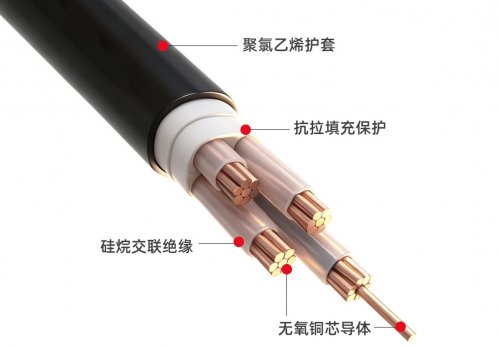 上上电缆
